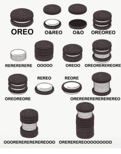 ovation - Oreo?