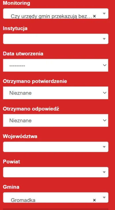 Watchdog_Polska - > Macie tam jakiś spis treści/sortowanie po nazwie miasta?

@Loll...