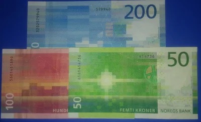 IbraKa - Dość nietypowy i ciekawy motyw pikselozy na współczesnych norweskich banknot...