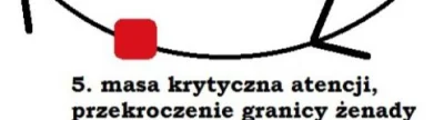 Jookav - @WykopekBordo proszę pokornie przejść do punktu 6.