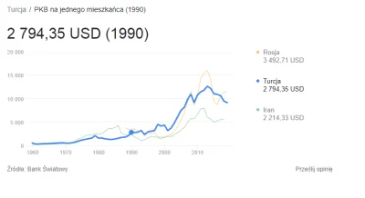 OLYON - @amantadeusz: no rzeczywiście