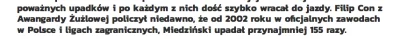 crowfire - Zdecydowanie obniża swoją statystykę.

Na razie miał 15 startów, wiec te...