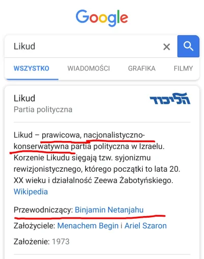 retall - Prawicowy nacjonalistyczny rząd eskaluje przemoc, no kto by się spodziewał.