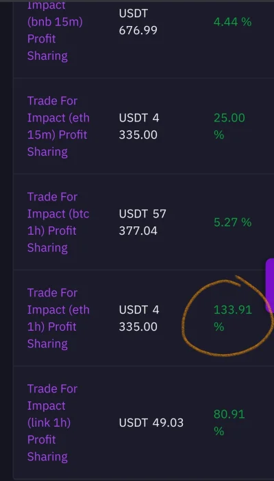 a.....d - Niezły trade botowi wszedł. 
Ja już bym zamknął 5x ( ͡º ͜ʖ͡º) a bot trzyma...