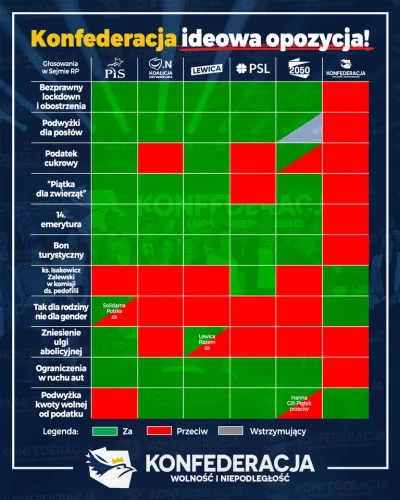 alibaski - No cóż, jeżeli komuś zależy na partii, która będzie broniła przed podwyższ...