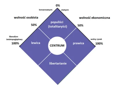 nirvikalpasamadhi - @tenex: że niby dopiero teraz widać ten problem... założyłem kont...