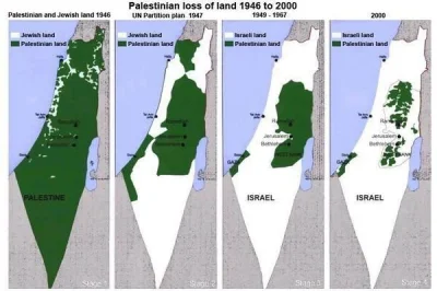 JBFC - @Jagoo: Tłuką się o swoją ziemię. Izrael z roku na rok okupuje coraz to większ...
