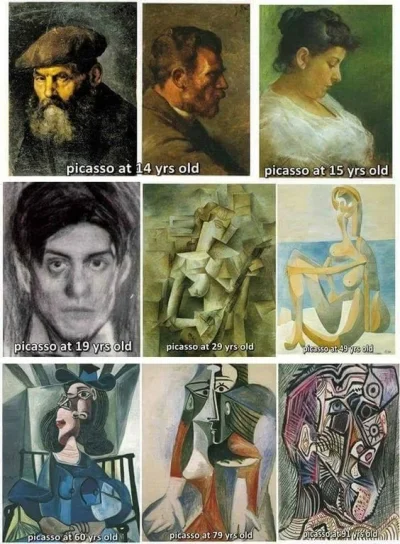 negroni - Rozwój talentu Picasso na przestrzeni lat.
Ciekawy przypadek. W zasadzie wi...