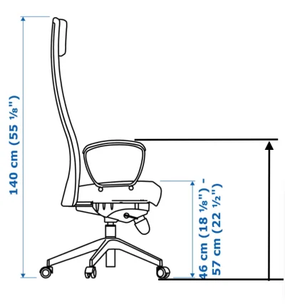 hipeq69 - #biuro #homeoffice #pracbaza #pracazdalna #fotel

Hej mirki, ma ktoś z Wa...