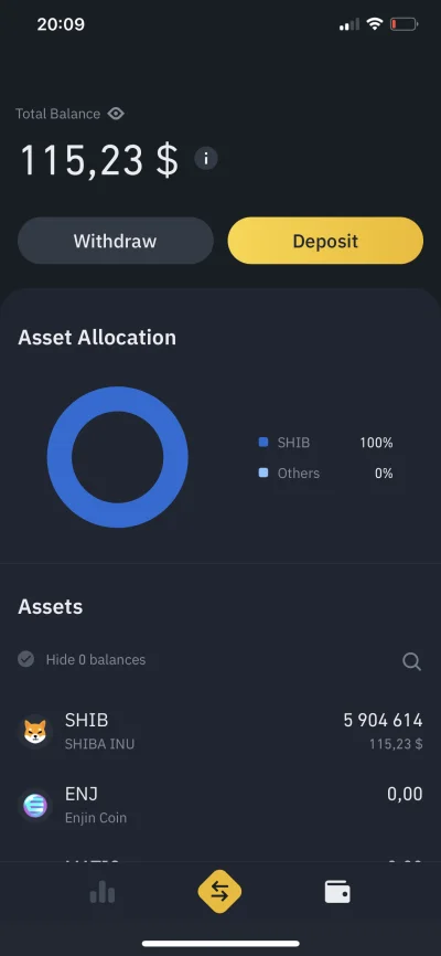 Zulf - #kryptowaluty #shitcoin

Juz mam je kupione czy cos jeszcze mam zrobic?