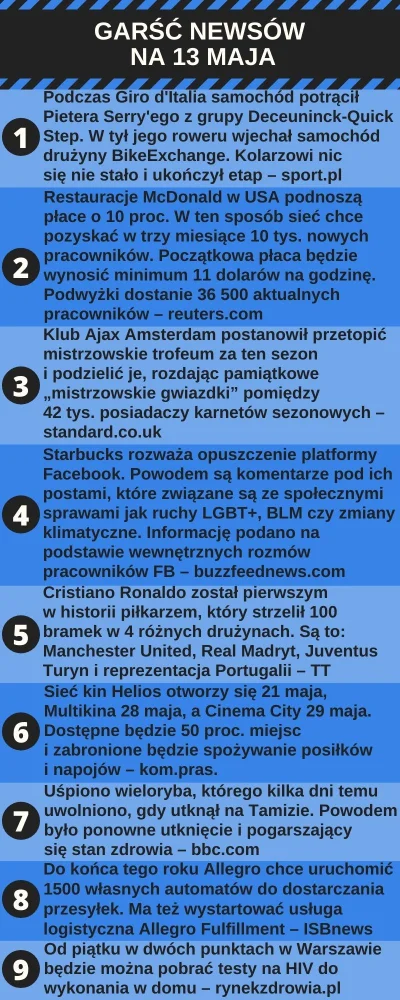 urarthone - Garść newsów na 13 maja #garscnewsow

TXT znajdziecie tutaj