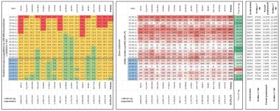 taior3 - Sytuacja w Polsce w sprawie lockdownu podzielona na województwa z podziałem ...