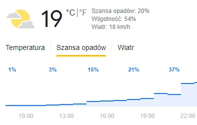 kontodlatrybu_nocnego - Papiesz będzie płakać albo szczać #2137