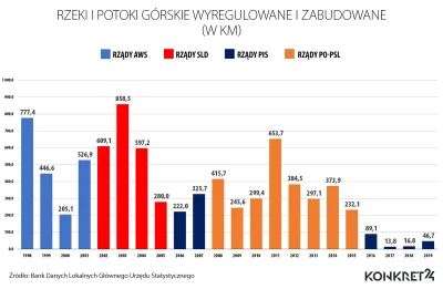 BarszczZUkraincow - @MKULTRA: Ależ wy jesteście naiwni na tej lewicy... Spójrz na pic...