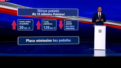 milo77 - co oznaczają te strzałki?
#nowylad