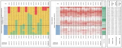 taior3 - Sytuacja w Polsce w sprawie lockdownu podzielona na województwa z podziałem ...