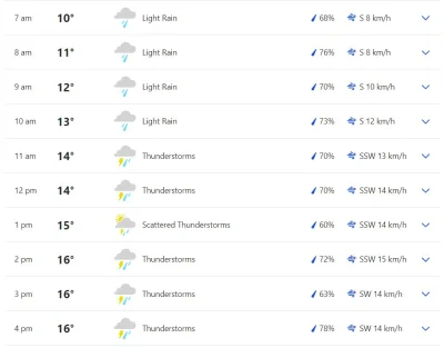 snappik - Widzieli kiedy poluzować ( ͡° ʖ̯ ͡°) 
#szczecin