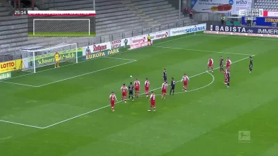 Ziqsu - NAJWIĘKSZY POLAK RODAK ROBERT LEWANDOWSKI
Freiburg - Bayern 0:[1]
#mecz #go...