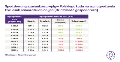 Tom_Ja - I tyle w temacie.


Największe kłamstwo liberalnej narracji polega na skl...