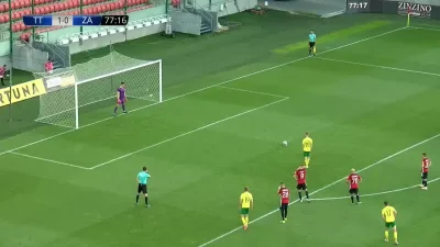 antychrust - Dawid Kurminowski 78' k (Spartak Trnava 1:1 MŠK Žilina, słowacka Fortuna...