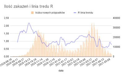 wedrowycz - tylko dodam (wróża nie dodaję, bo głupoty wychodzą)