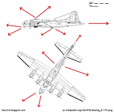 text - http://start24.blogspot.com/2013/09/najwieksze-bombowce-ii-wojny-swiatowej.htm...