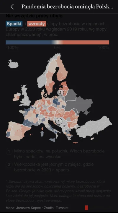 Opipramoli_dihydrochloridum - @xUnf: prawie brak spadku bezrobocia w czasie covidu. K...