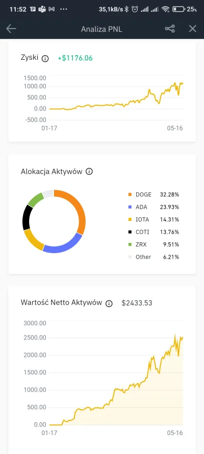 zortabla_rt - @jonasz123: wolę widok dolarów, bo ciągle mam nadzieję, że nie jestem #...