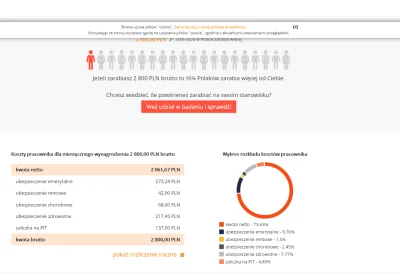 s..... - > kłapanie ozorem w języku biedaków umysłowych_

@WilhelmNeuropek: no już,...