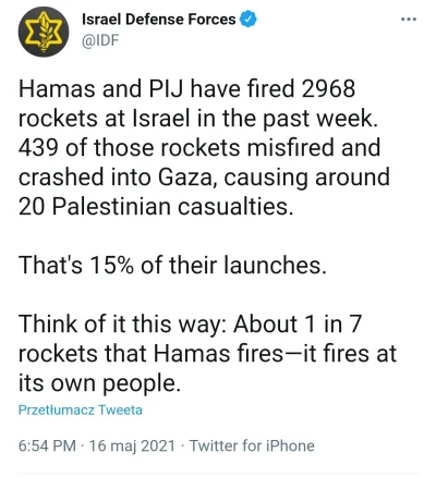 wpt1 - Do tej pory Hamas zabił 2 razy więcej własnych cywilów niż Izraelczyków a półm...