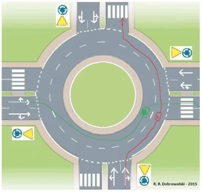 tomtom92 - #motoryzacja Taka sytuacja, rondo dwupasmowe, od dołu pojazd A - czerwony ...