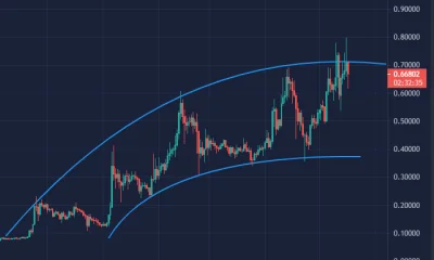 rukh - @Panczenisci: @Nutellowa
To pa..
Na dodatek Bitcoin pociągnąć może w dół.