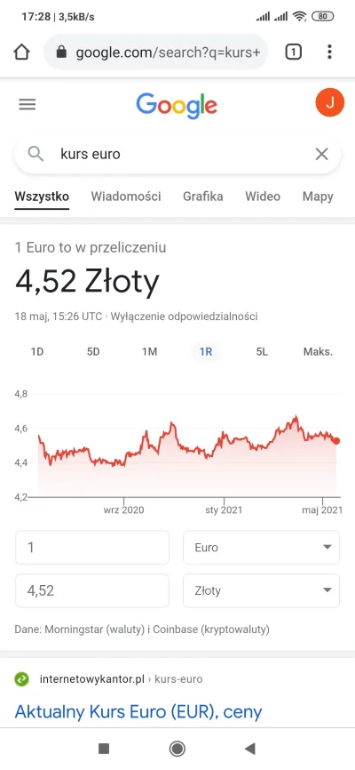 Tadumtsss - @zapalniczek nie poprze, bo złotówka nie osłabła na tyle ( ͡° ͜ʖ ͡°)