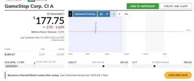 Rabusek - Premarket lista obecności 
#gme