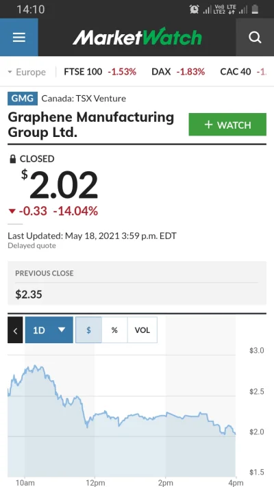 varchar12 - Cześć. Gdzie mogę kupić akcję Graphene Manufacturing Group? Na xtb sie ni...