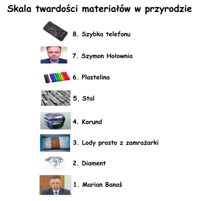 niochland - Banaś trzymaj się! Nie daj się PiSowskim nieudacznikom! 
Kontrolować PiS...