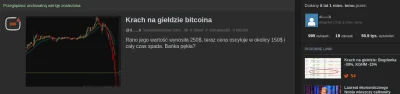 Bielecki - #kryptowaluty #heheszki #bitcoin