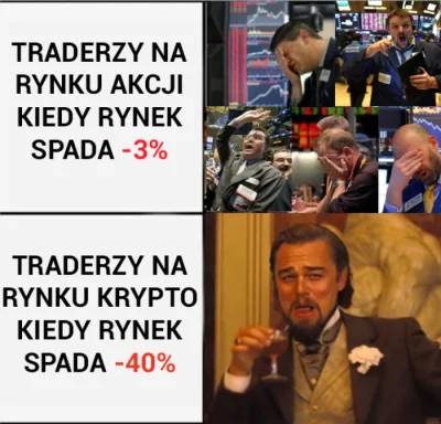 lifapek - kek xD

#kryptowaluty #bitcoin #gielda