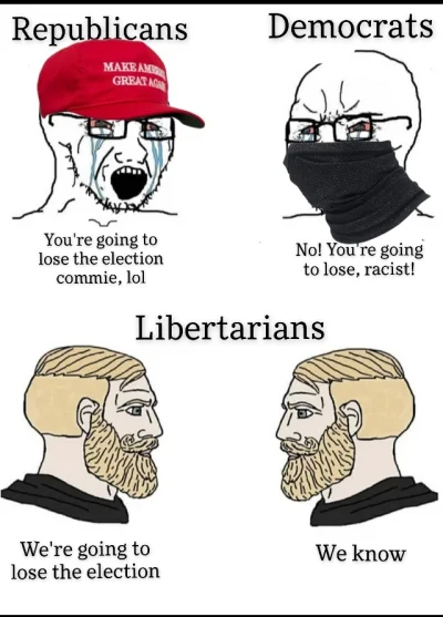 tyrytyty - XD

#libertarianizm