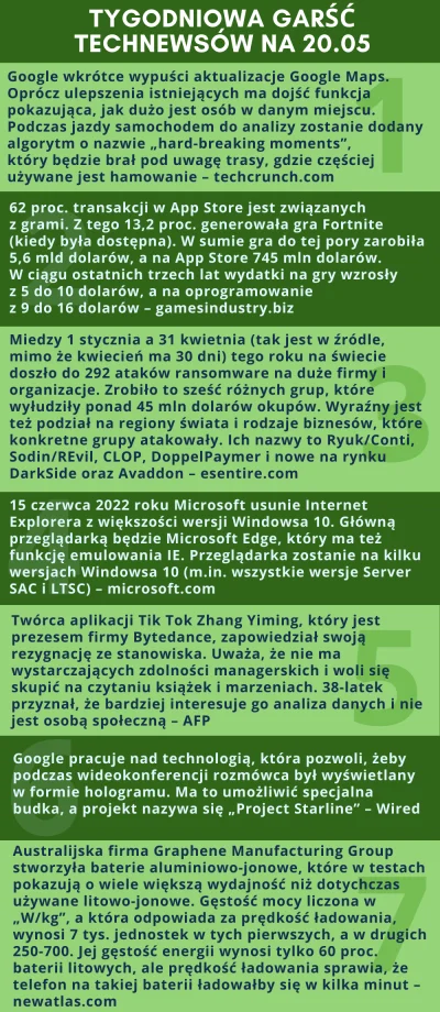 urarthone - Zapraszam na tygodniową #techgarsc 20.05 #technologia 

TXT znajdziecie...