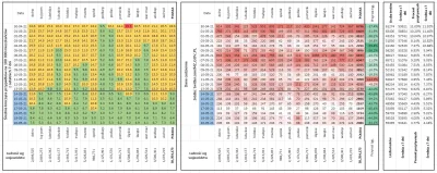 taior3 - Sytuacja w Polsce w sprawie lockdownu podzielona na województwa z podziałem ...