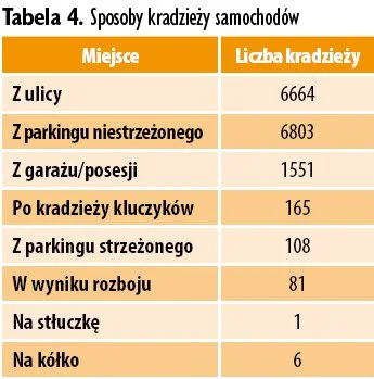 szkorbutny - Żydowska dzicz jak oddziały policyjne Dudy wobec gojów polskich (✌ ﾟ ∀ ﾟ...