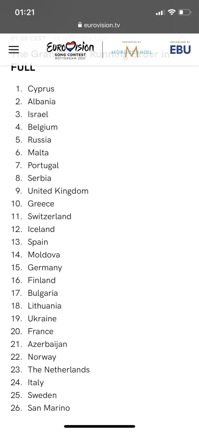 FilippoX - Kolejność startowa finału
#eurowizja