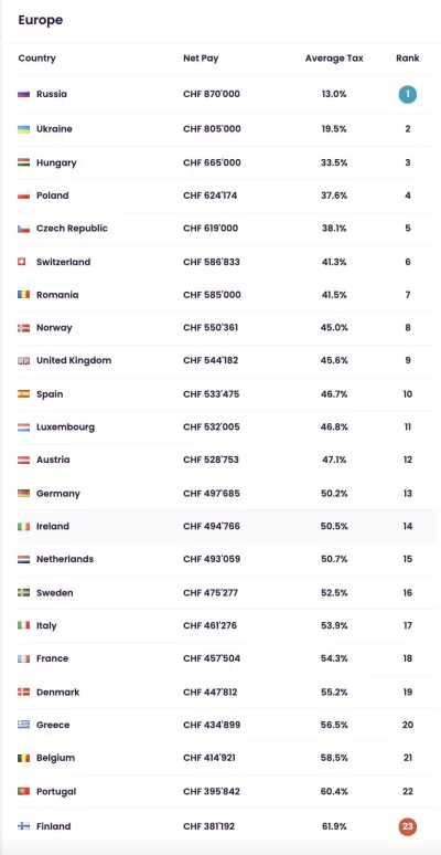 G.....5 - @AnonimoweMirkoWyznania: O #!$%@? anon, jak ja cię szanuję za ten wpis, jak...