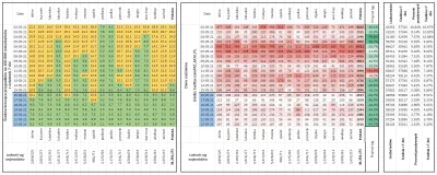 taior3 - Sytuacja w Polsce w sprawie lockdownu podzielona na województwa z podziałem ...