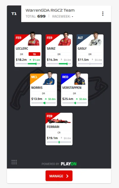 warrengda - Dzisiaj w F1 Fantasy all in. Forza Ferrari! Grande strategia, grande mach...