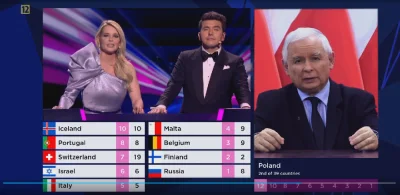 ViFio - panowie życie jest #!$%@? #eurowizja