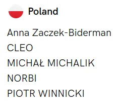 Utylizacja - Polskie jury: 3 nołnejmów, Cleo i Norbi XD
#eurowizja