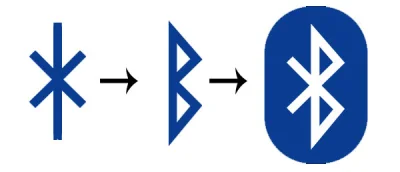 Andrut_japko - Ciekawostka.

Logo Bluetooth - składa się z dwóch runicznych znaków Ha...