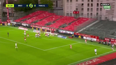 w01t3k - Brest 0 - [1] PSG - Romain Faivre OG 37'
#golgif #mecz